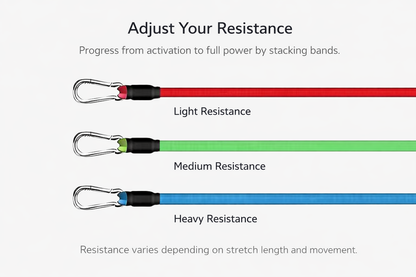 Lower Body Resistance Band Set
